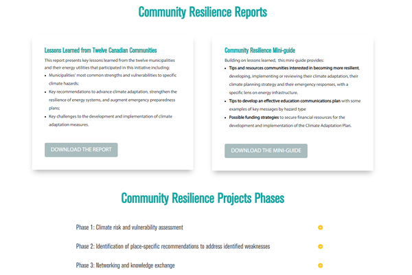 Building resilience community