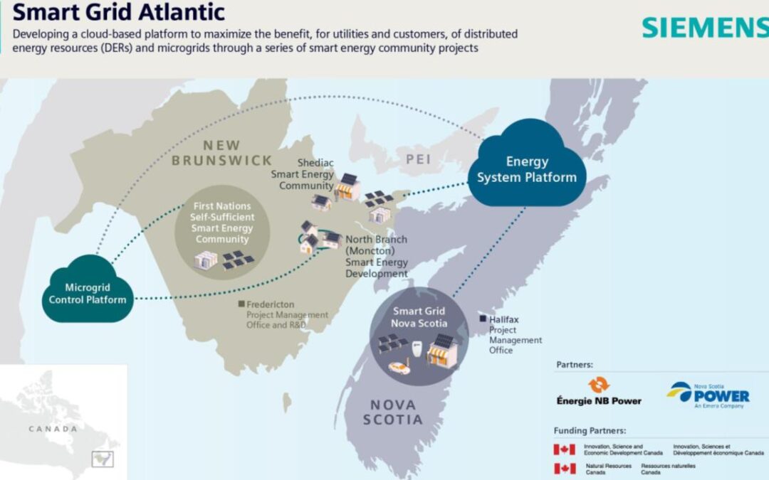 Creating Smart Energy Communities in Atlantic Canada