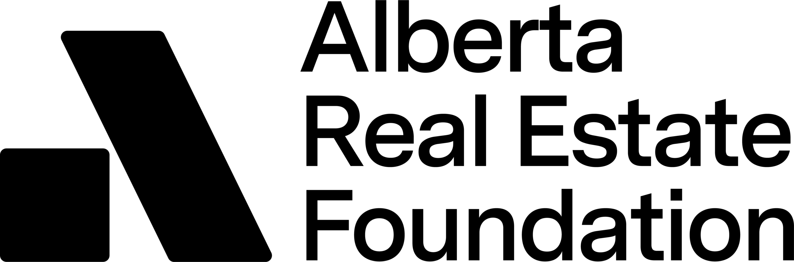 ACOA